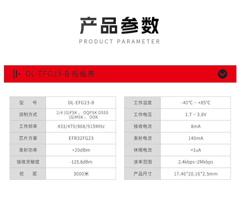 EFG23无线模块详情页二_07.jpg