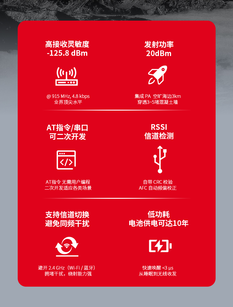EFG23无线模块详情页一_02.jpg