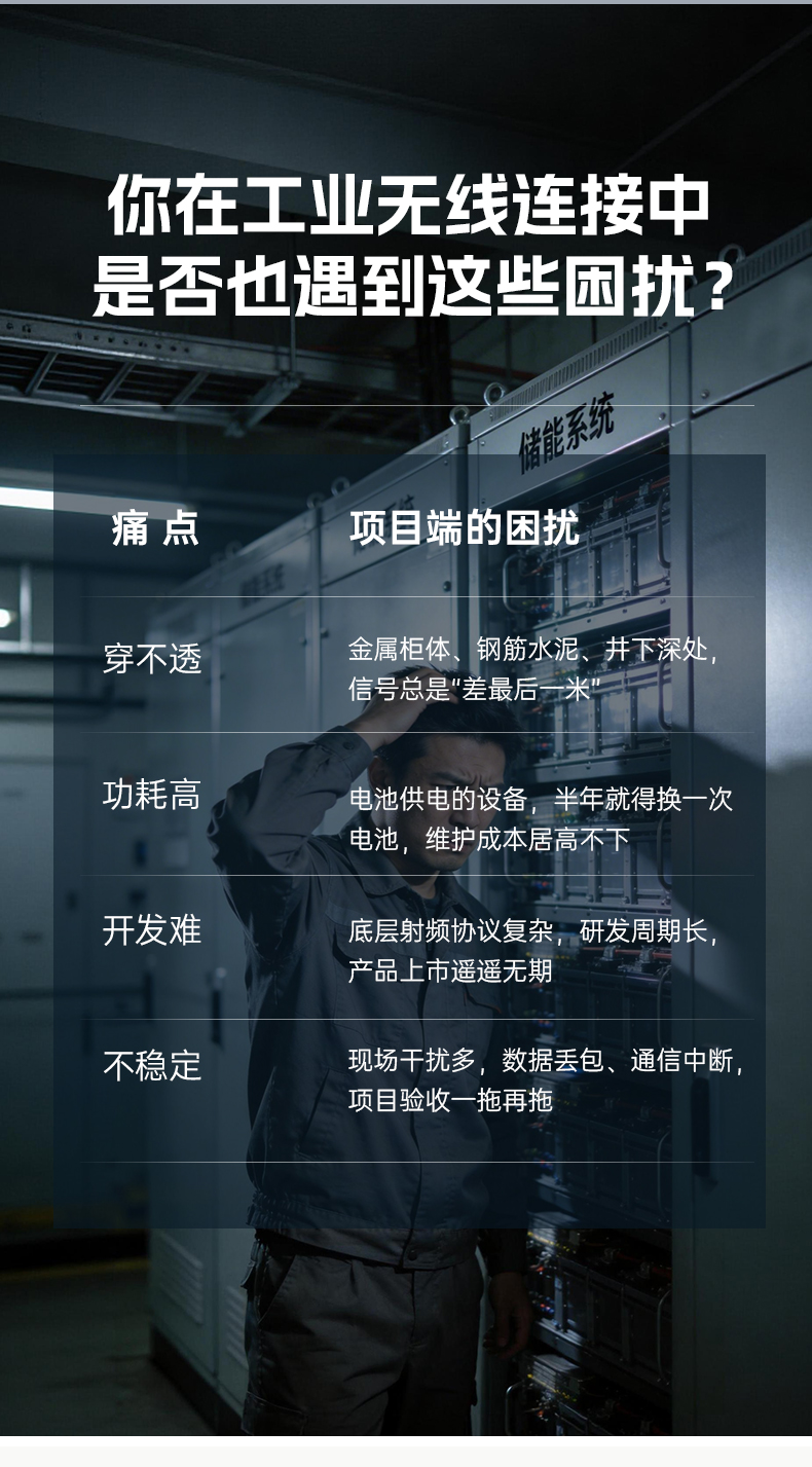 EFG23无线模块详情页一_03.jpg