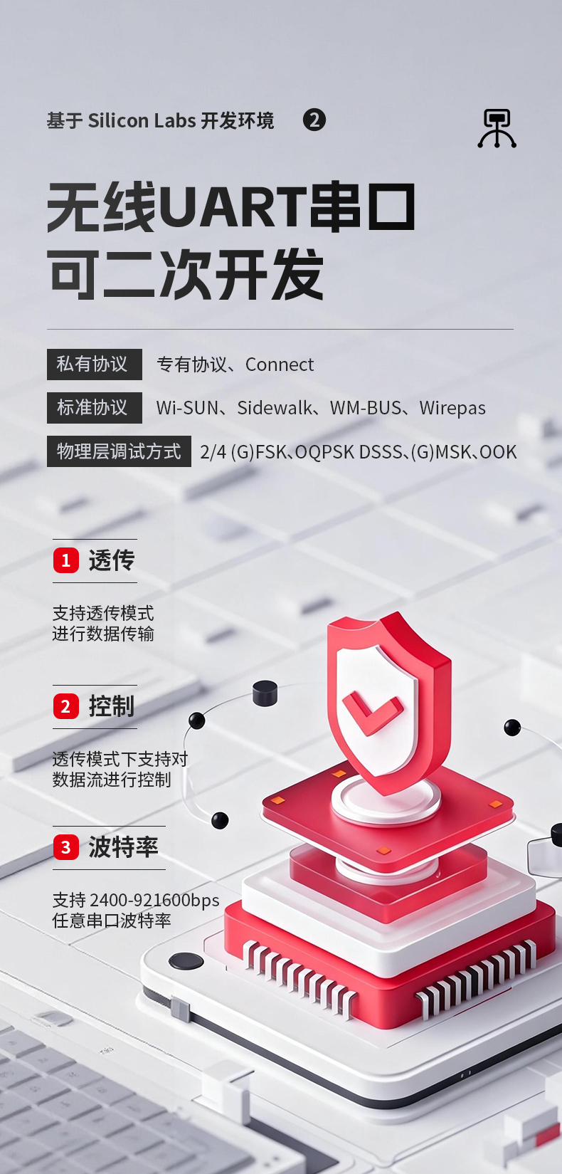 EFG23无线模块详情页一_07.jpg