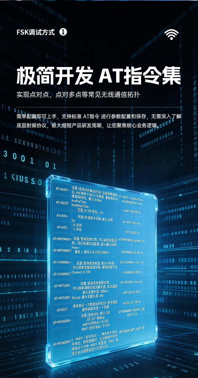EFG23无线模块详情页一_06.jpg