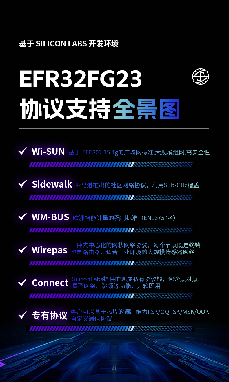 EFG23无线模块详情页一_08.jpg