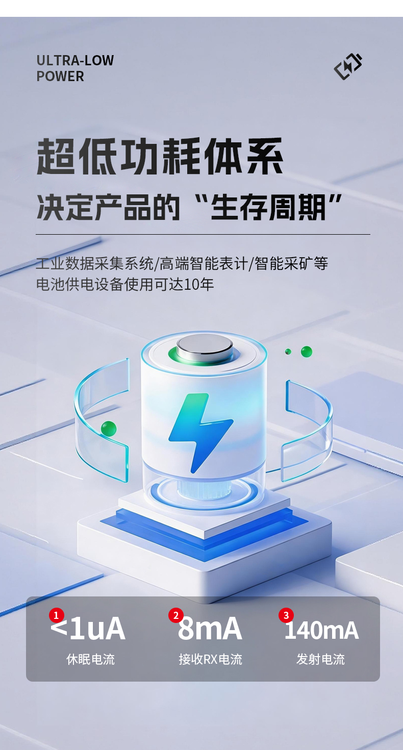 EFG23无线模块详情页一_11.jpg