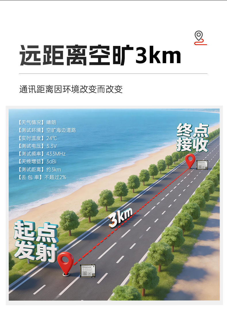 EFG23无线模块详情页一_10.jpg