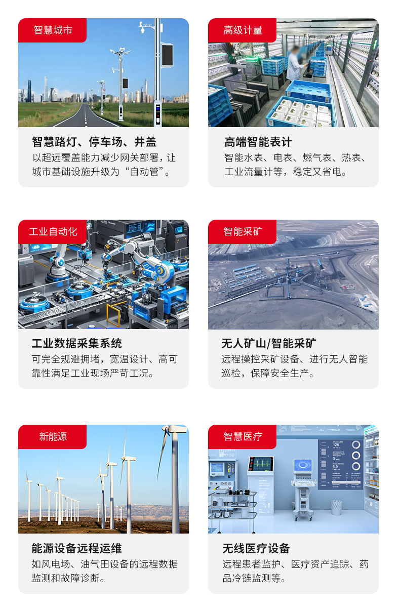 EFG23无线模块详情页二_06.jpg