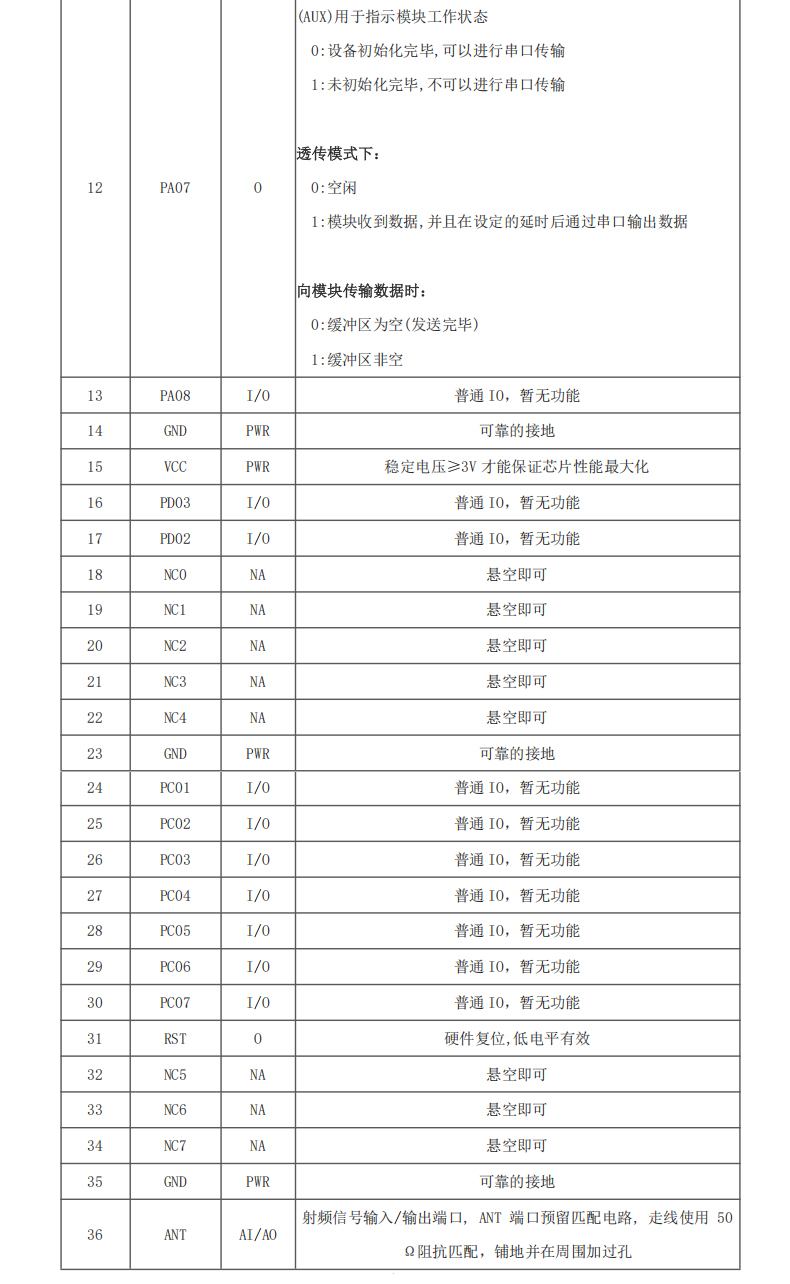 EFG23无线模块详情页二_10.jpg