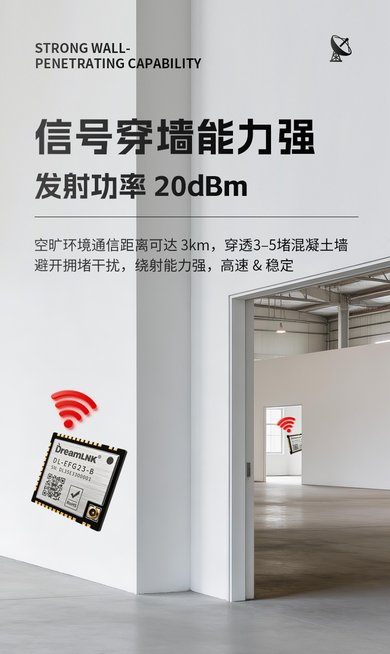 EFG23无线模块详情页二_03.jpg