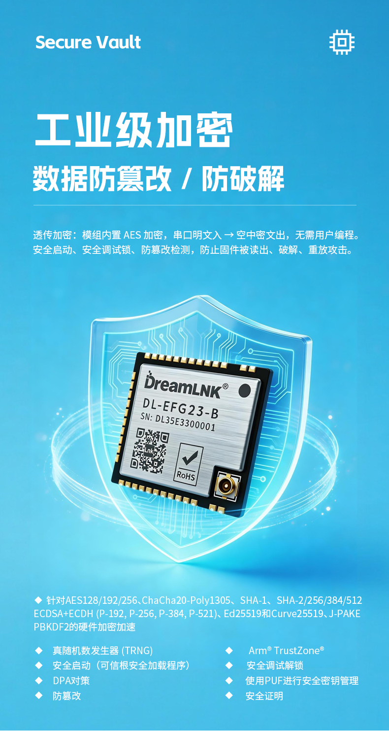 EFG23无线模块详情页二_04.jpg