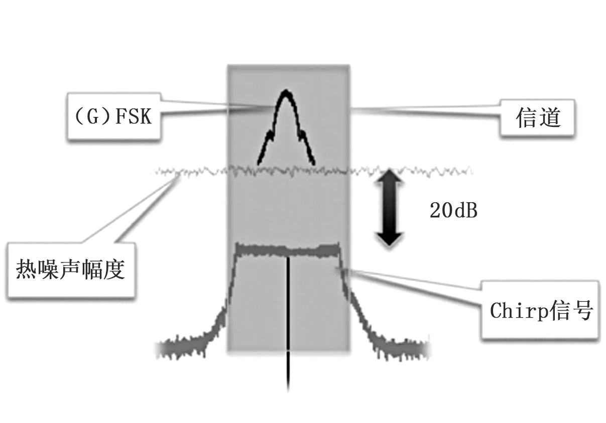 抗干擾對比1.png