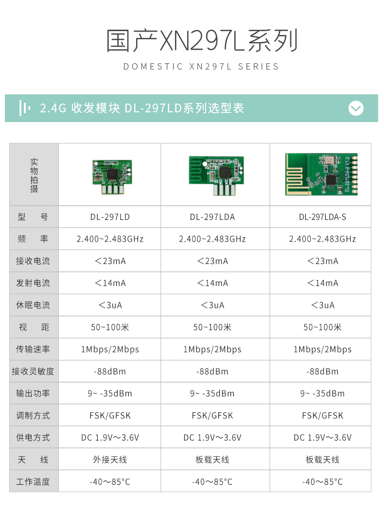 2.4g模块文章配图1
