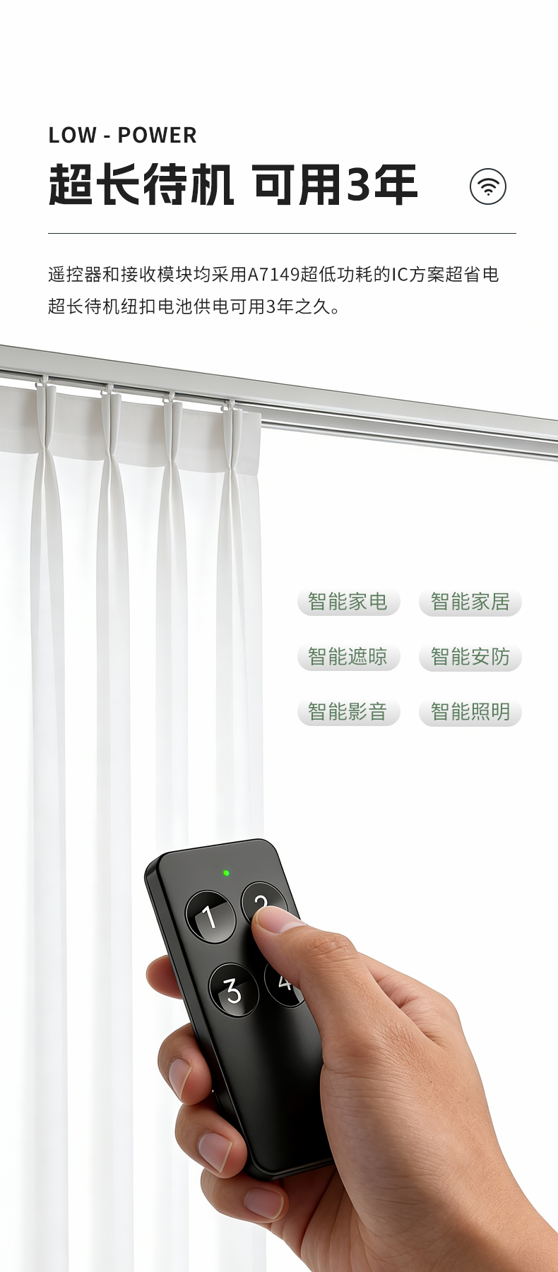 R-F02-K4F-远距离遥控器产品详情页一_05.jpg