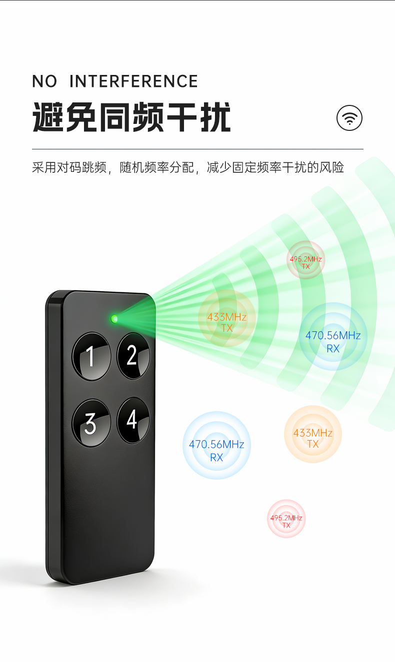 R-F02-K4F-远距离遥控器产品详情页一_03.jpg