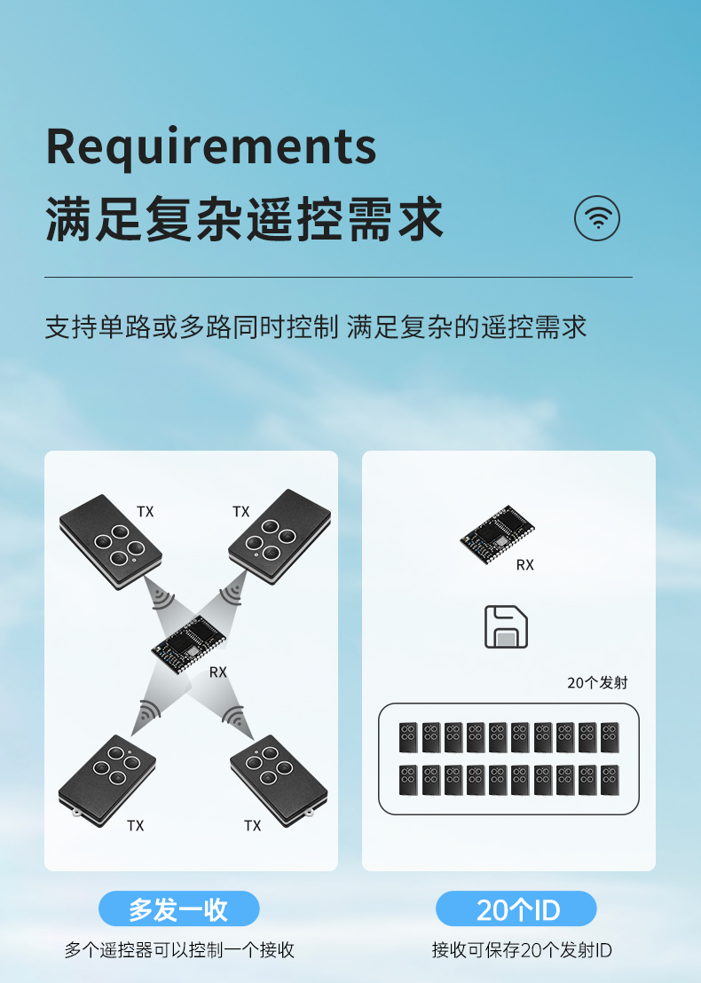4键遥控器和接收模块详情页1_06.jpg