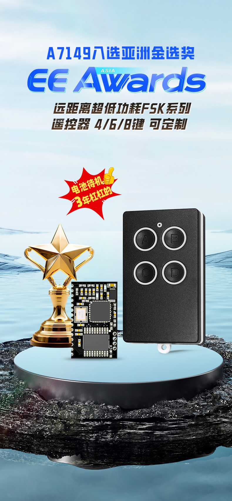 4键遥控器和接收模块详情页1_01.jpg