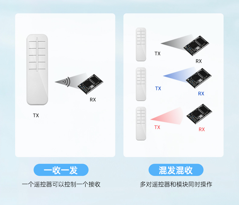 8键遥控器和接收模块详情页1_07.jpg