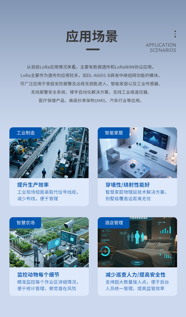 DL-A6601-B-LoRa模块详情页二_04.jpg