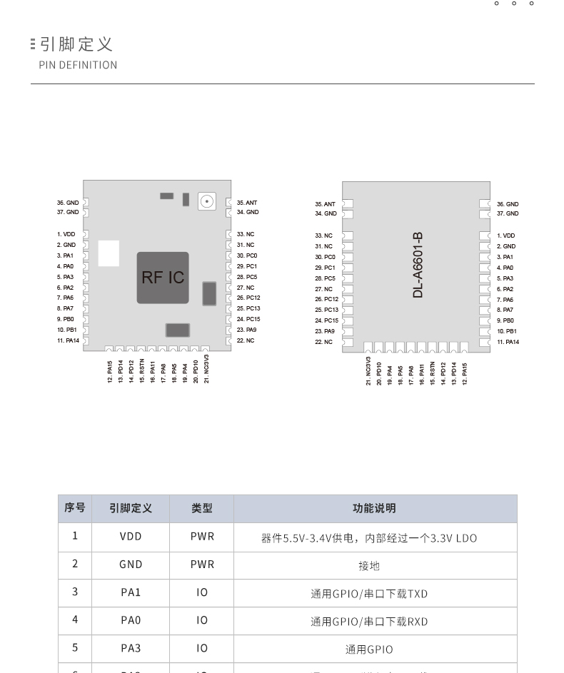 DL-A6601-B-LoRa模块参数详情页三_03.jpg