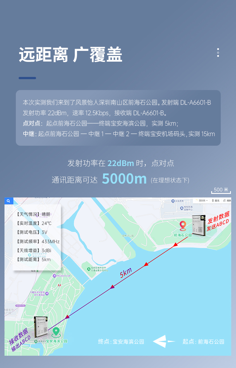 DL-A6601-B-LoRa模块详情页二_02.jpg