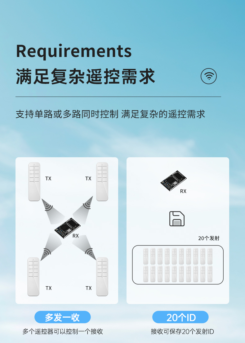 8键遥控器和接收模块详情页1_06.jpg